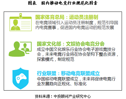 2026中国产权式酒店行业:在分化与整合中寻找新平衡(图1)