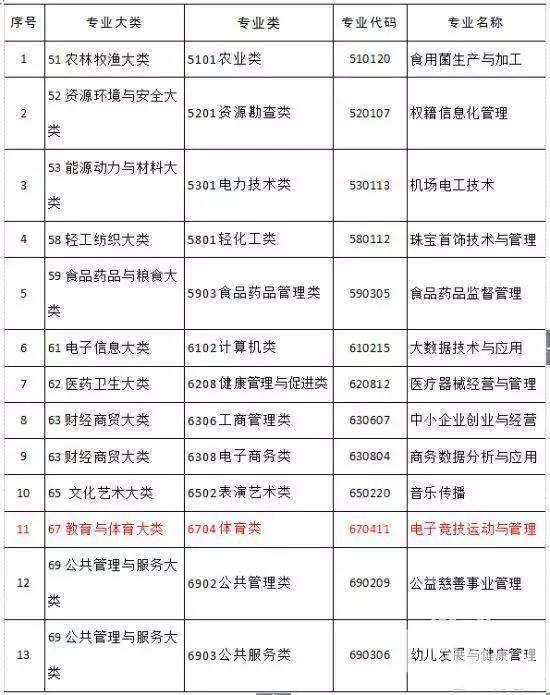 格斗、板球……这些潮流运动或将重塑亚运会赛事吸引力(图1)
